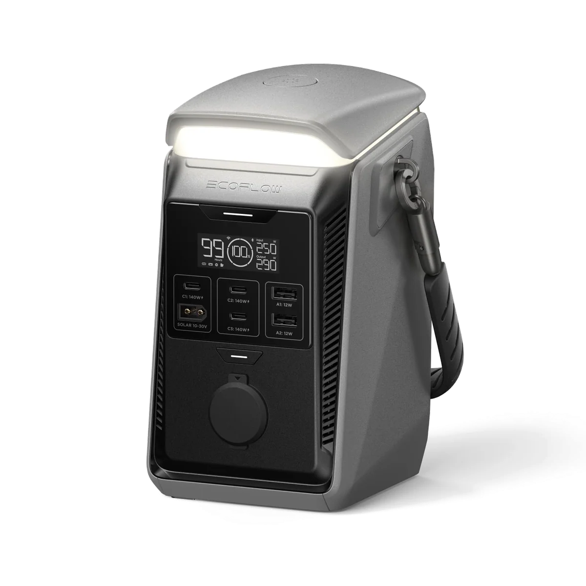 EF ECOFLOW TRAIL Plus 300 DC Portable Power Station, 288Wh Power Bank (80000mAh), 140W USB C Output, Solar Generator, for Outdoor Camping, Travel, and Emergency Power (No AC Outlet Included)